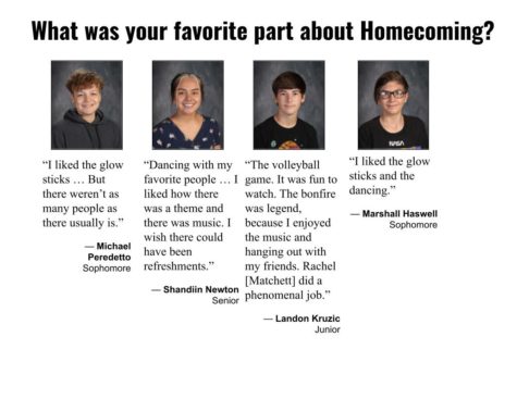 Student on the Street: Homecoming