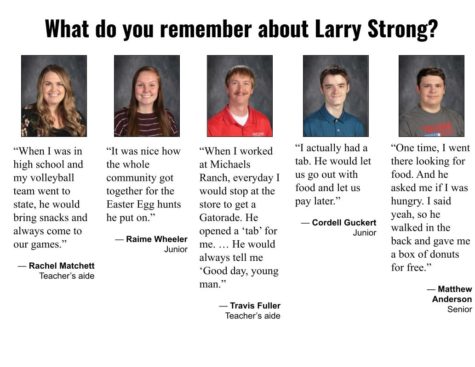 Larry Strong remembered