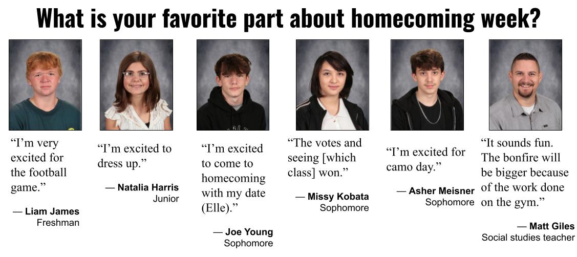 Student on the Street: Homecoming