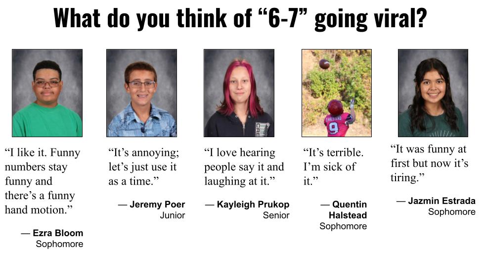 Student on the Street: 6-7 going viral